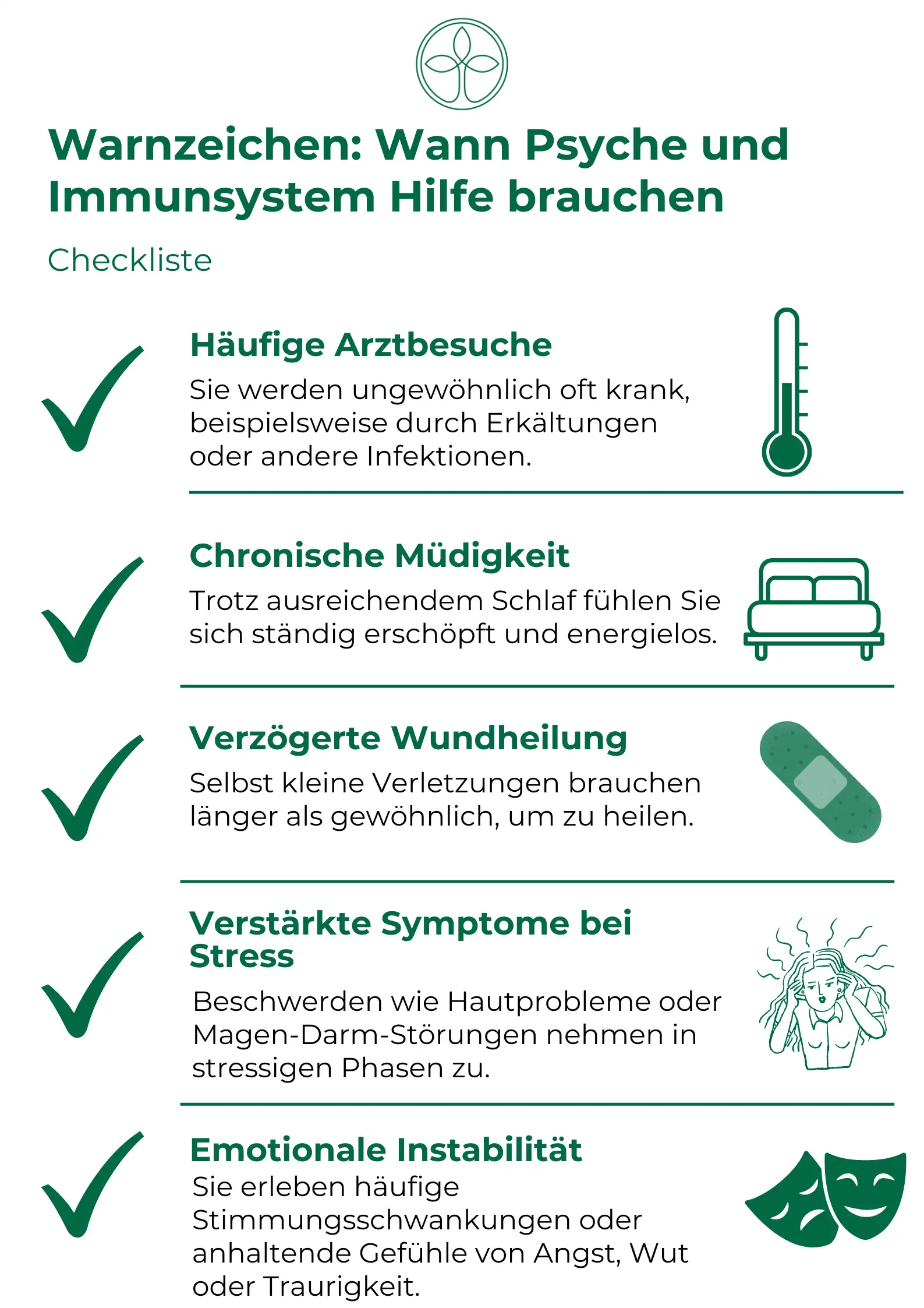 KFWPsyche Immunsystem Vergleich_BLOG KFWPsyche Immunsystem Vergleich_BLOG