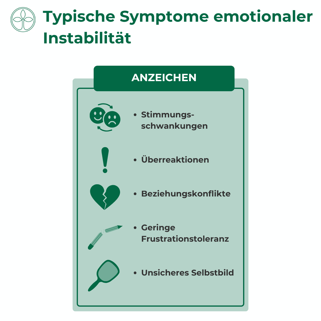 Emotionale Instabilität und psychosomatische Krisen im Erwachsenenalter Ursachen, Symptome und Wege zur Stabilität Emotionale Instabilität Symptome