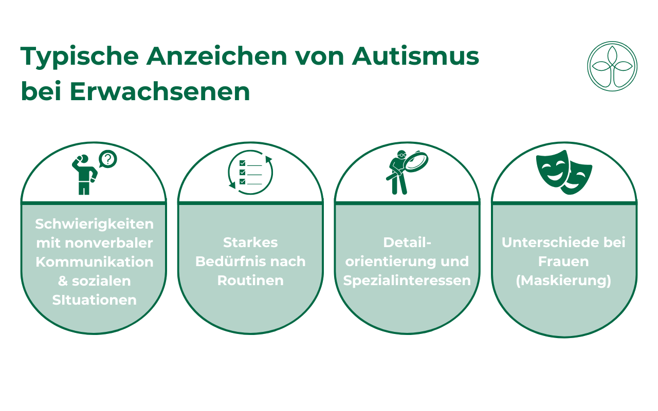 Autismus bei Erwachsenen – Diagnostik & psychosoziale Unterstützung Autismus bei Erwachsenen