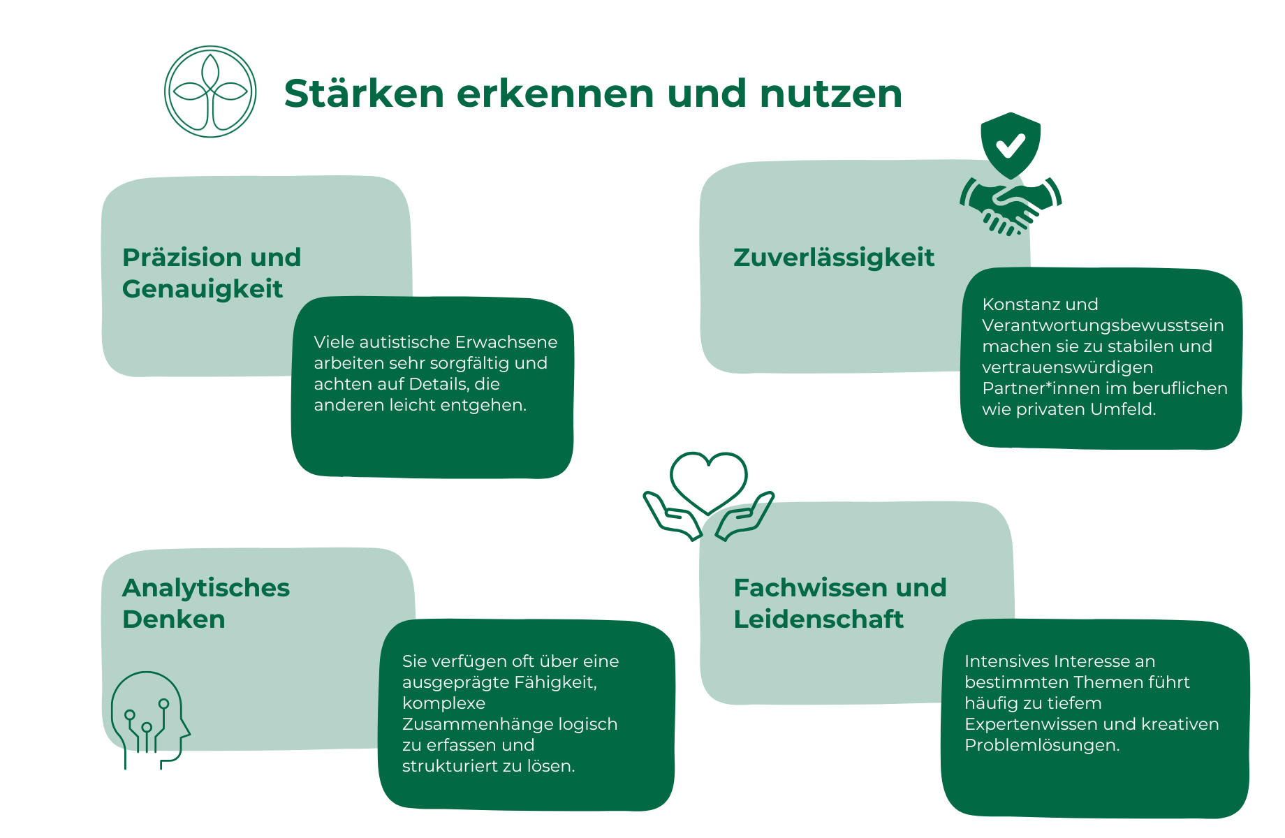 Autismus bei Erwachsenen – Diagnostik & psychosoziale Unterstützung(2) Autismus bei Erwachsenen – Diagnostik & psychosoziale Unterstützung(2)