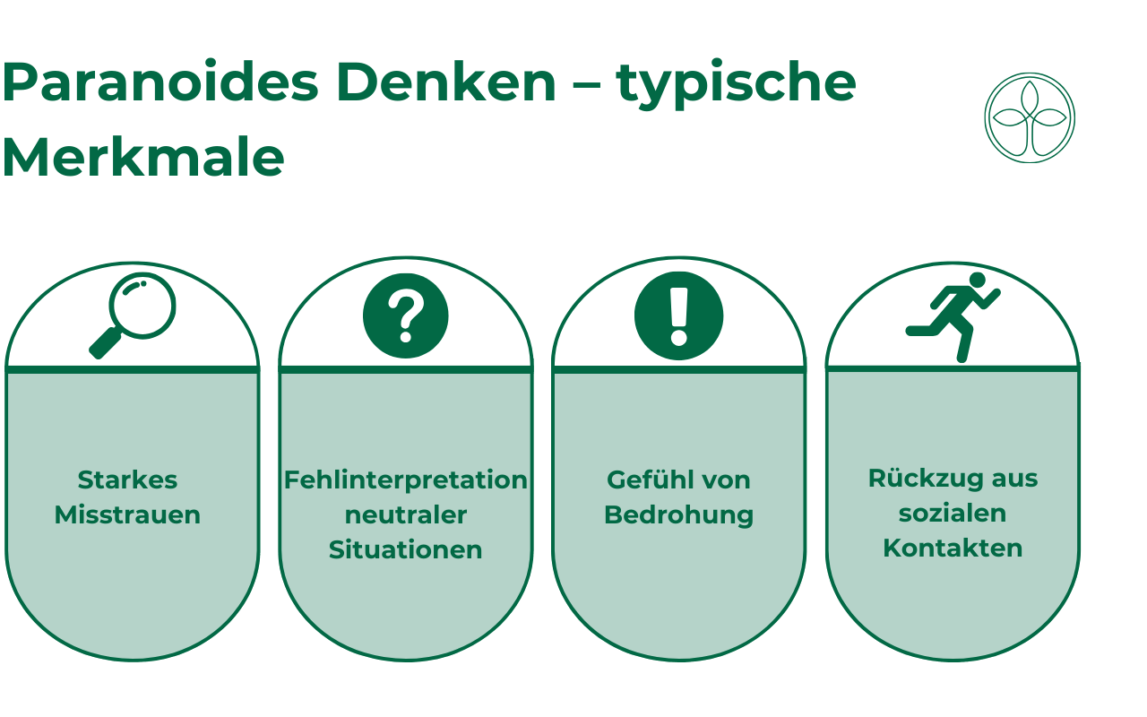Paranoides Denken – typische Merkmale Paranoides Denken – typische Merkmale